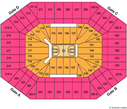 unknown North Carolina Tar Heels vs. North Carolina Greensboro Spartans